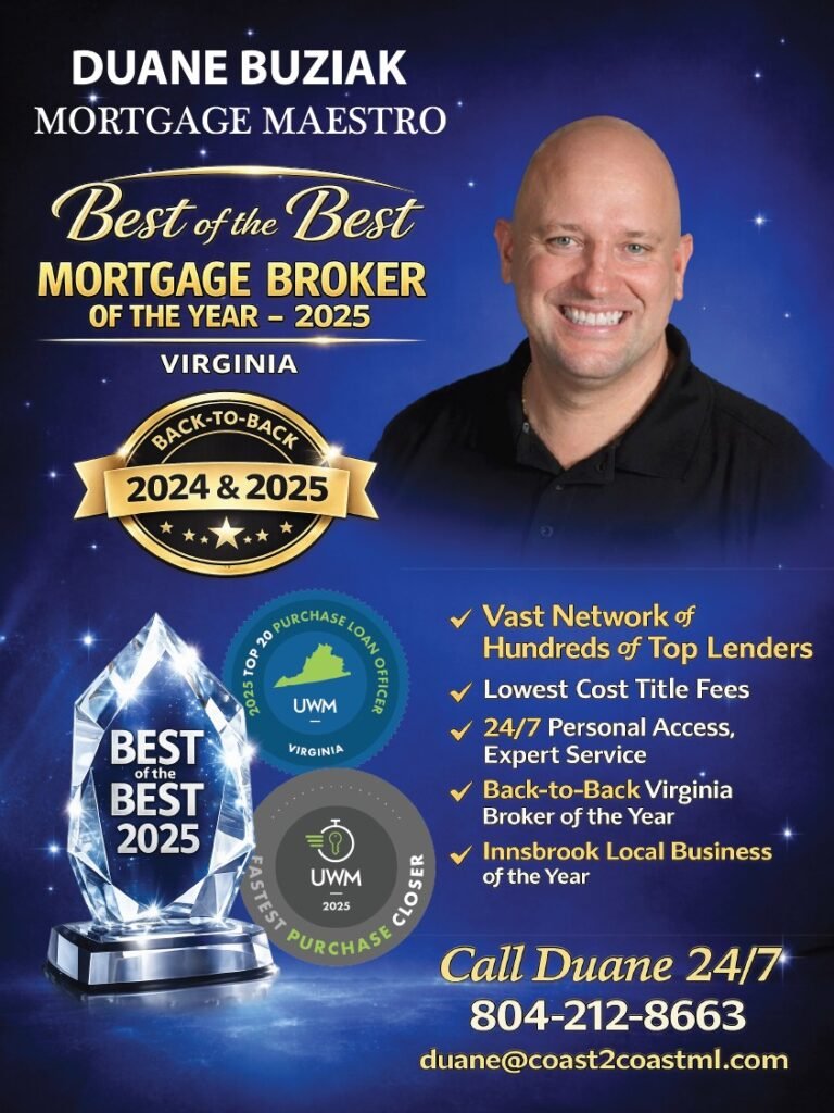Current Mortgage Rates Virginia