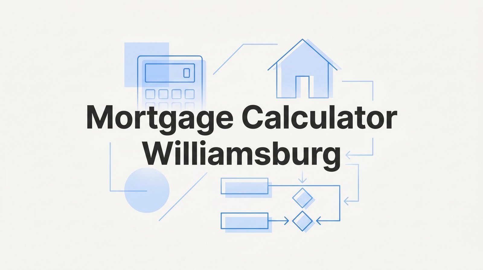 How to Use a Mortgage Calculator for Williamsburg, VA Homes: 5 Steps to Know Your Numbers Before You Buy