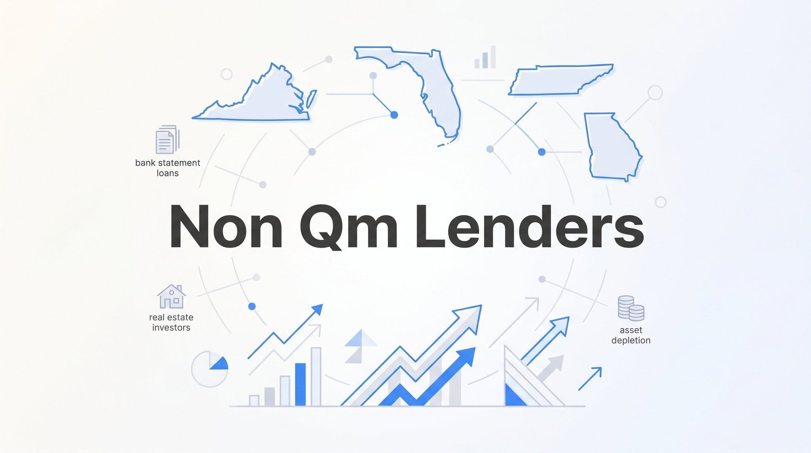 7 Proven Strategies to Find the Best Non-QM Lenders in Virginia, Florida, Tennessee & Georgia