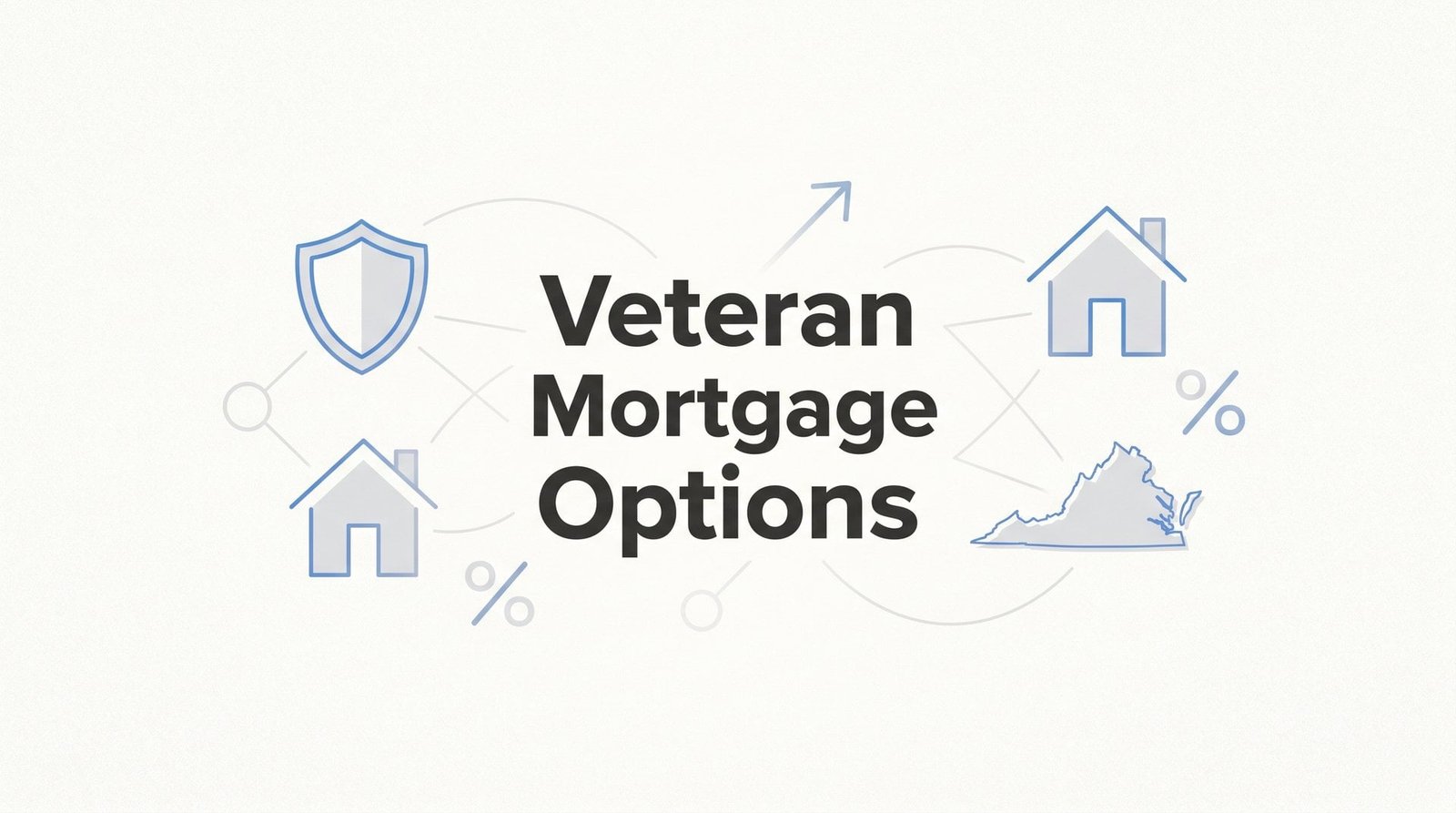7 Proven Veteran Mortgage Options to Maximize Your VA Benefits in Virginia